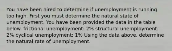 You have been hired to determine if unemployment is running too high. First you must determine the natural state of unemployment. You have been provided the data in the table below. frictional unemployment: 2% structural unemployment: 2% cyclical unemployment: 1% Using the data above, determine the natural rate of unemployment.