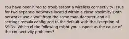 You have been hired to troubleshoot a wireless connectivity issue for two separate networks located within a close proximity. Both networks use a WAP from the same manufacturer, and all settings remain configured to the default with the exception of SSIDs. Which of the following might you suspect as the cause of the connectivity problems?