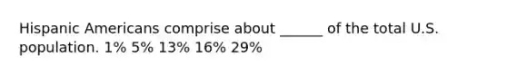 Hispanic Americans comprise about ______ of the total U.S. population. 1% 5% 13% 16% 29%