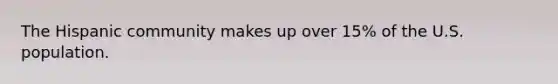 The Hispanic community makes up over 15% of the U.S. population.