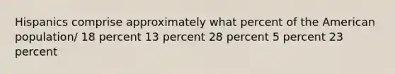 Hispanics comprise approximately what percent of the American population/ 18 percent 13 percent 28 percent 5 percent 23 percent