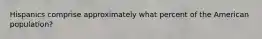 Hispanics comprise approximately what percent of the American population?