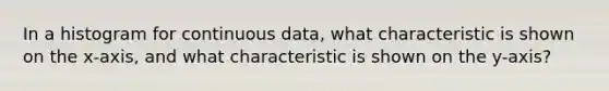 In a histogram for continuous data, what characteristic is shown on the x-axis, and what characteristic is shown on the y-axis?