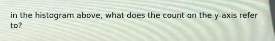 in the histogram above, what does the count on the y-axis refer to?