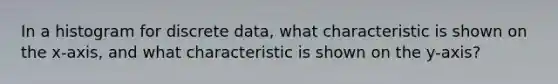 In a histogram for discrete data, what characteristic is shown on the x-axis, and what characteristic is shown on the y-axis?