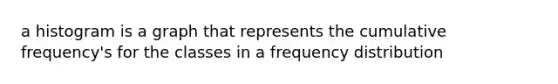 a histogram is a graph that represents the cumulative frequency's for the classes in a frequency distribution