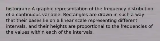 histogram: A graphic representation of the frequency distribution of a continuous variable. Rectangles are drawn in such a way that their bases lie on a linear scale representing different intervals, and their heights are proportional to the frequencies of the values within each of the intervals.