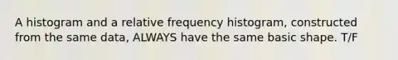 A histogram and a relative frequency histogram, constructed from the same data, ALWAYS have the same basic shape. T/F