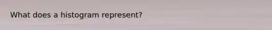 What does a histogram represent?