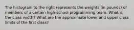 The histogram to the right represents the weights​ (in pounds) of members of a certain​ high-school programming team. What is the class​ width? What are the approximate lower and upper class limits of the first​ class?