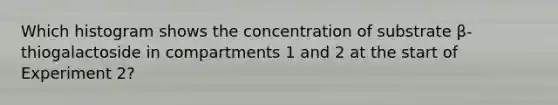 Which histogram shows the concentration of substrate β-thiogalactoside in compartments 1 and 2 at the start of Experiment 2?