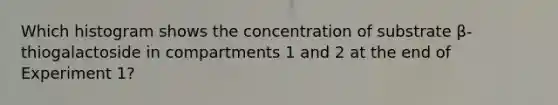Which histogram shows the concentration of substrate β-thiogalactoside in compartments 1 and 2 at the end of Experiment 1?
