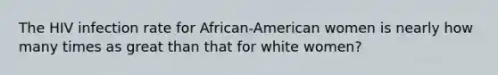 The HIV infection rate for African-American women is nearly how many times as great than that for white women?