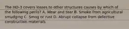 The HO-3 covers losses to other structures causes by which of the following perils? A. Wear and tear B. Smoke from agricultural smudging C. Smog or rust D. Abrupt collapse from defective construction materials
