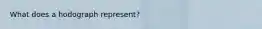 What does a hodograph represent?
