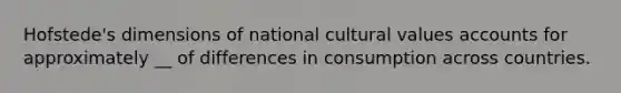 Hofstede's dimensions of national cultural values accounts for approximately __ of differences in consumption across countries.