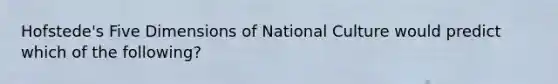 Hofstede's Five Dimensions of National Culture would predict which of the following?