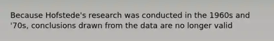 Because Hofstede's research was conducted in the 1960s and '70s, conclusions drawn from the data are no longer valid