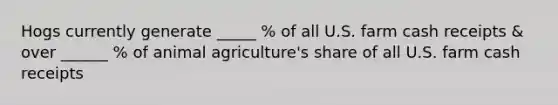 Hogs currently generate _____ % of all U.S. farm cash receipts & over ______ % of animal agriculture's share of all U.S. farm cash receipts