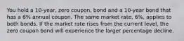 You hold a 10-year, zero coupon, bond and a 10-year bond that has a 6% annual coupon. The same market rate, 6%, applies to both bonds. If the market rate rises from the current level, the zero coupon bond will experience the larger percentage decline.