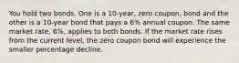 You hold two bonds. One is a 10-year, zero coupon, bond and the other is a 10-year bond that pays a 6% annual coupon. The same market rate, 6%, applies to both bonds. If the market rate rises from the current level, the zero coupon bond will experience the smaller percentage decline.