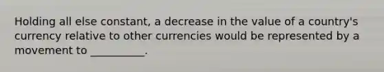 Holding all else constant, a decrease in the value of a country's currency relative to other currencies would be represented by a movement to __________.