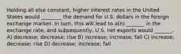 Holding all else constant, higher interest rates in the United States would ________ the demand for U.S. dollars in the foreign exchange market. In turn, this will lead to a(n) _______ in the exchange rate, and subsequently, U.S. net exports would _______. A) decrease; decrease; rise B) increase; increase; fall C) increase; decrease; rise D) decrease; increase; fall