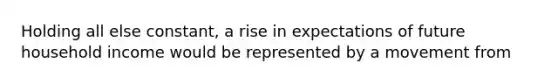 Holding all else constant, a rise in expectations of future household income would be represented by a movement from