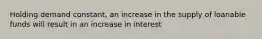 Holding demand constant, an increase in the supply of loanable funds will result in an increase in interest