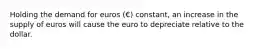 Holding the demand for euros (€) constant, an increase in the supply of euros will cause the euro to depreciate relative to the dollar.