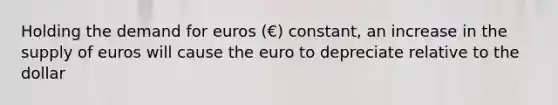 Holding the demand for euros (€) constant, an increase in the supply of euros will cause the euro to depreciate relative to the dollar