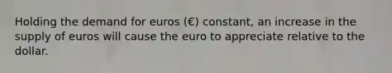 Holding the demand for euros (€) constant, an increase in the supply of euros will cause the euro to appreciate relative to the dollar.