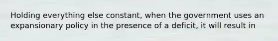 Holding everything else constant, when the government uses an expansionary policy in the presence of a deficit, it will result in