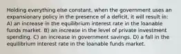 Holding everything else constant, when the government uses an expansionary policy in the presence of a deficit, it will result in: A) an increase in the equilibrium interest rate in the loanable funds market. B) an increase in the level of private investment spending. C) an increase in government savings. D) a fall in the equilibrium interest rate in the loanable funds market.