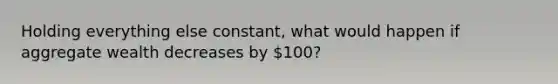 Holding everything else constant, what would happen if aggregate wealth decreases by 100?