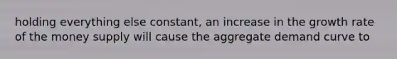 holding everything else constant, an increase in the growth rate of the money supply will cause the aggregate demand curve to