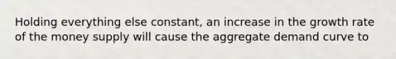 Holding everything else constant, an increase in the growth rate of the money supply will cause the aggregate demand curve to