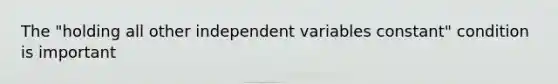 The "holding all other independent variables constant" condition is important