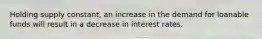 Holding supply constant, an increase in the demand for loanable funds will result in a decrease in interest rates.