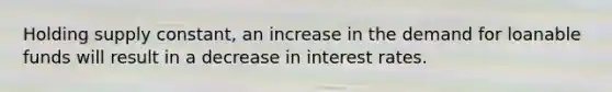 Holding supply constant, an increase in the demand for loanable funds will result in a decrease in interest rates.