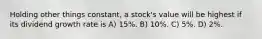 Holding other things constant, a stock's value will be highest if its dividend growth rate is A) 15%. B) 10%. C) 5%. D) 2%.