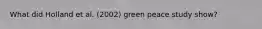 What did Holland et al. (2002) green peace study show?