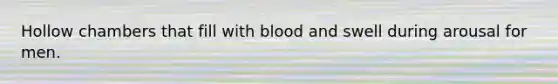 Hollow chambers that fill with blood and swell during arousal for men.