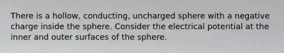 There is a hollow, conducting, uncharged sphere with a negative charge inside the sphere. Consider the electrical potential at the inner and outer surfaces of the sphere.