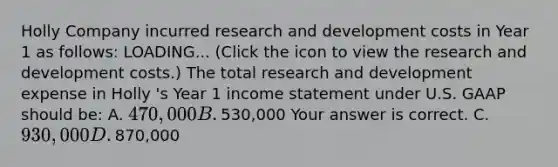 Holly Company incurred research and development costs in Year 1 as​ follows: LOADING... ​(Click the icon to view the research and development​ costs.) The total research and development expense in Holly​ 's Year 1 <a href='https://www.questionai.com/knowledge/kCPMsnOwdm-income-statement' class='anchor-knowledge'>income statement</a> under U.S. GAAP should​ be: A. ​470,000 B. ​530,000 Your answer is correct. C. ​930,000 D. ​870,000