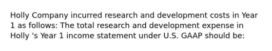 Holly Company incurred research and development costs in Year 1 as​ follows: The total research and development expense in Holly​ 's Year 1 income statement under U.S. GAAP should​ be: