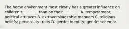 The home environment most clearly has a greater influence on children's ________ than on their ________. A. temperament; political attitudes B. extraversion; table manners C. religious beliefs; personality traits D. gender identity; gender schemas