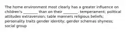 The home environment most clearly has a greater influence on children's ________ than on their ________. temperament; political attitudes extraversion; table manners religious beliefs; personality traits gender identity; gender schemas shyness; social group