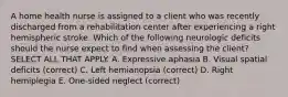 A home health nurse is assigned to a client who was recently discharged from a rehabilitation center after experiencing a right hemispheric stroke. Which of the following neurologic deficits should the nurse expect to find when assessing the client? SELECT ALL THAT APPLY. A. Expressive aphasia B. Visual spatial deficits (correct) C. Left hemianopsia (correct) D. Right hemiplegia E. One-sided neglect (correct)