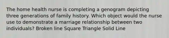 The home health nurse is completing a genogram depicting three generations of family history. Which object would the nurse use to demonstrate a marriage relationship between two individuals? Broken line Square Triangle Solid Line